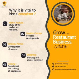 Menu Innovation & Customization 2025